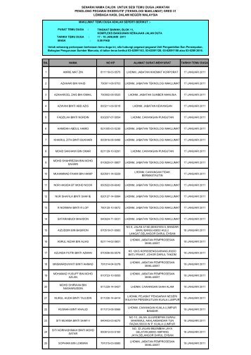 senarai nama calon untuk sesi temu duga jawatan penolong ...