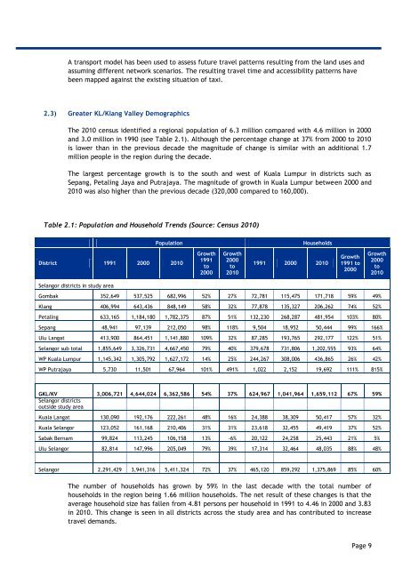 4. Developing the Taxi Transformation Plan - SPAD