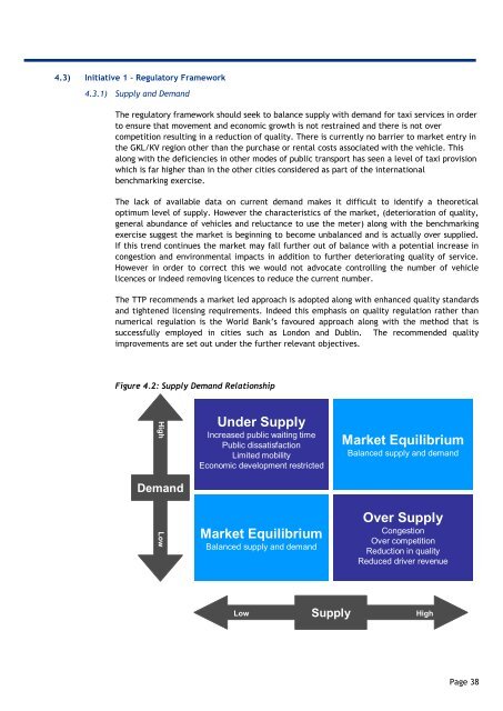 4. Developing the Taxi Transformation Plan - SPAD