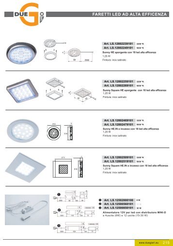 Faretti LED alta efficenza - Duegisrl.eu
