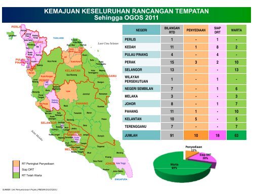 Ogos 2011 - ePublisiti