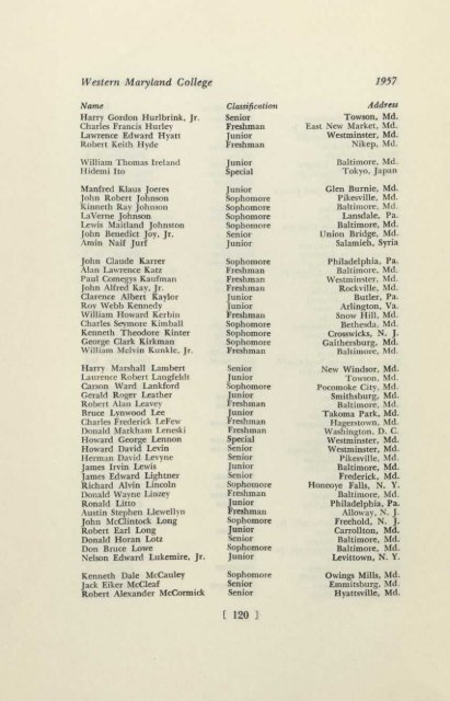 Catalog, 1958-1959 - Hoover Library