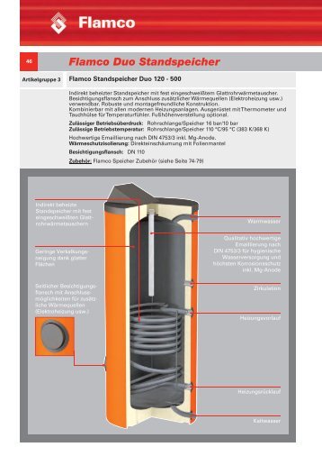 Flamco Duo Standspeicher