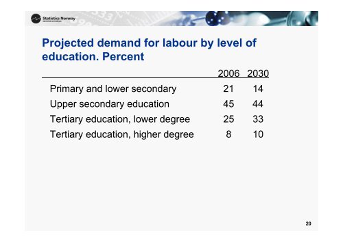 Demand and supply of labour by education in Norway towards 2030