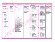 nursing care plan for hypertension with a nursing diagnosis