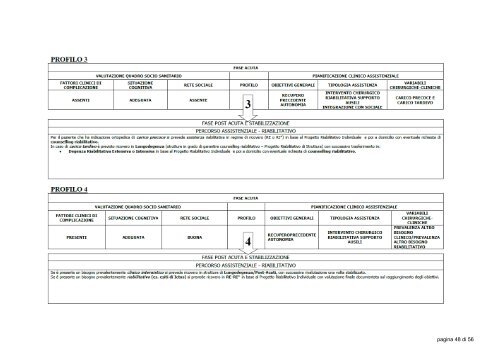 Scarica il documento di indirizzo della Regione Emilia ... - Sigot.org