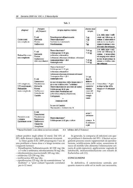 Marzo - Aprile - Sigot.org