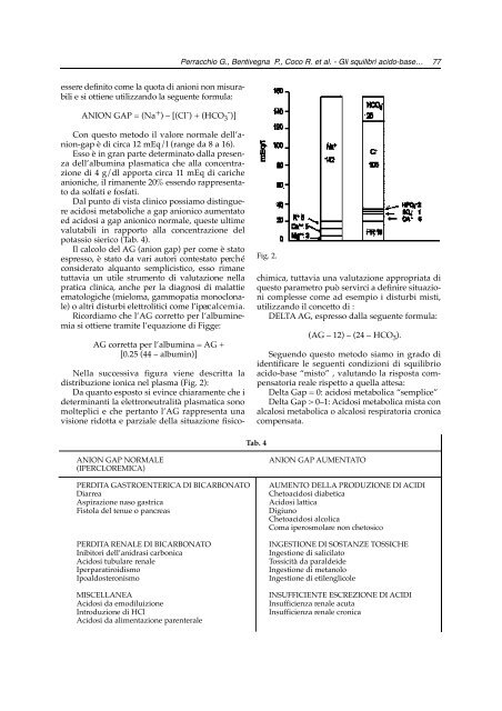 Marzo - Aprile - Sigot.org