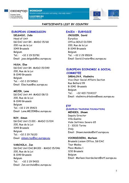 PARTICIPANTS LIST BY COUNTRY 1 BELGIUM ... - Europa