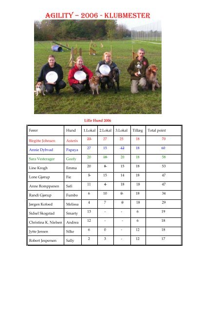 AGILITY â 2006 - KLUBMESTER - DKK Viby