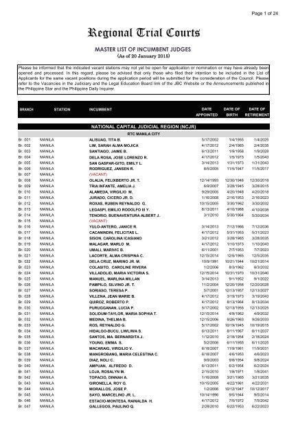 Regional Trial Courts - Judicial and Bar Council