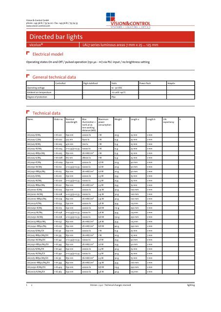 Datasheet - vicolux® LAL7 series 7 mm x 25 ... - Vision & Control