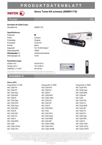 Dokumentation Supplies (Deutsch)