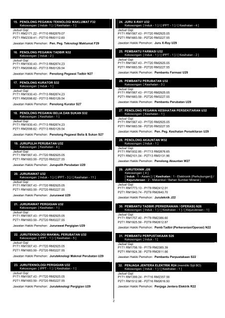 KUMPULAN SOKONGAN - Jabatan Pendaftar - USM