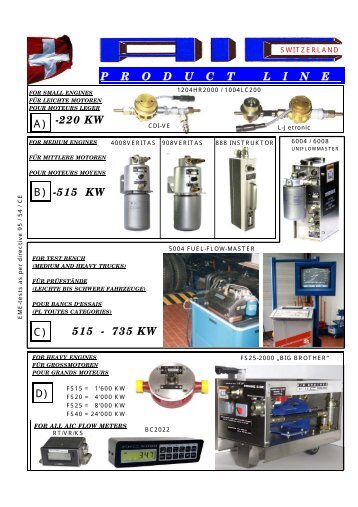 P R O D U C T L I N E -220 KW -515 KW 515 - 735 ... - AIC Systems