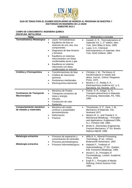 Metalurgia Programa De Maestria Y Doctorado En Ingenieria Unam