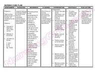 NURSING CARE PLAN - placenta previa.pdf - Nursing Crib