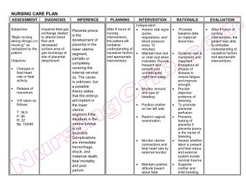 Hypertency Nursing Care Plan For Hypertension Pdf