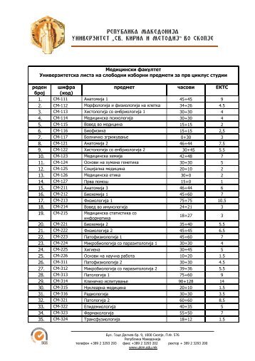republika makedonija univerzitet „sv. kiril i metodij“ vo skopje