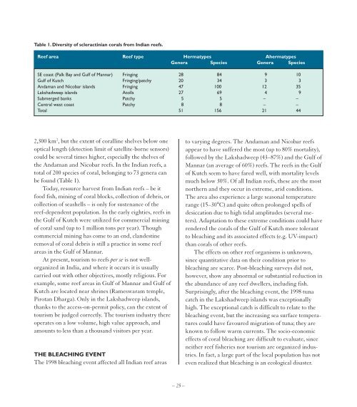 CORDIO Status Report 1999.pdf