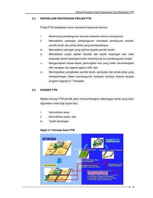 Manual Penyediaan Projek Pembangunan Tanah Bersepakat - JPBD