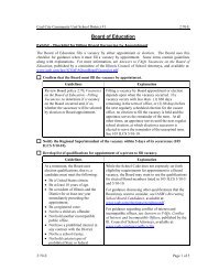 Exhibit - Checklist for Filling Board Vacancies by Appointment