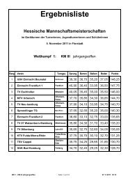 Ergebnisliste Hessische - Mannschafts - Finalwettkämpfe