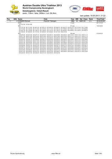 final details - Int. Austrian Double Ultra Triathlon Neulengbach