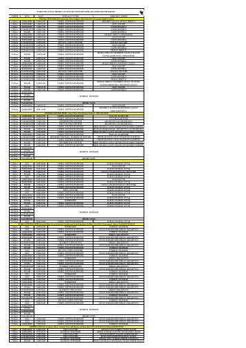 TARİH GÜN SAAT TOPLANTI TÜRÜ SORUMLU LİDER 3 ... - flptr.com