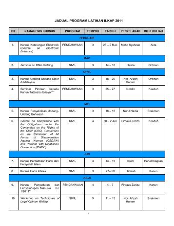 CADANGAN JADUAL PROGRAM LATIHAN ILKAP 2009