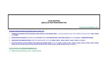 CODE MAPPING BEKALAN & PERKHIDMATAN_DISEMBER_2012