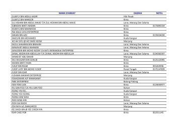 Copy of Bas Sekolah (31 Jan 2013) (2).xlsx - SPAD