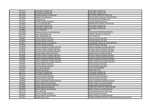 sila muat turun di sini - SPAD