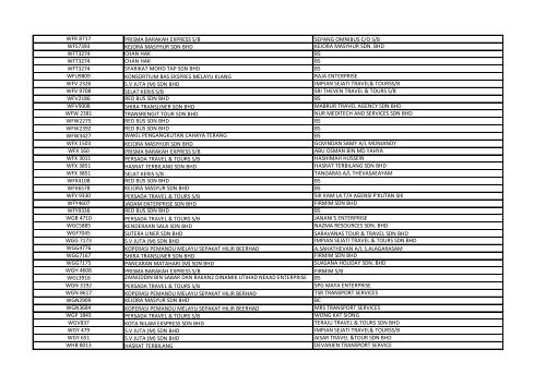 sila muat turun di sini - SPAD