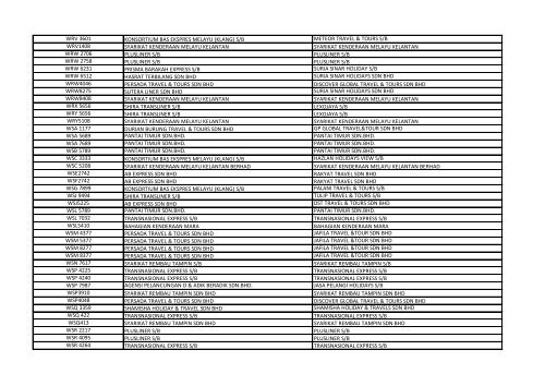 sila muat turun di sini - SPAD