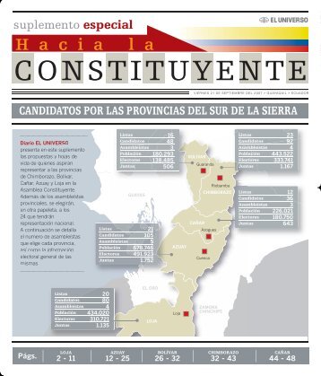 CANDIDATOS POR LAS PROVINCIAS DEL SUR DE LA SIERRA