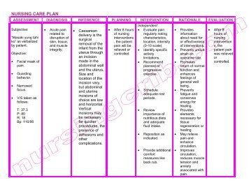 Nursing Care Plan Ncp Nursing Crib Induced Info