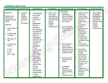 ncp cholecystectomy.pdf - Nursing Crib