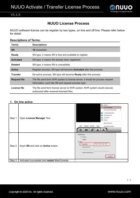 NUUO Activate / Transfer License Process - e-Line Support