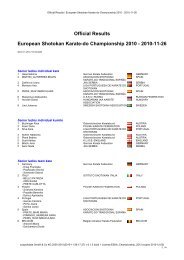 Official Results European Shotokan Karate-do ... - JKA-Vlaanderen