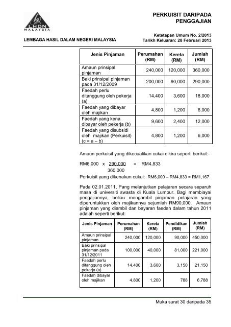 Ketetapan Umum No. 2/2013 - Lembaga Hasil Dalam Negeri