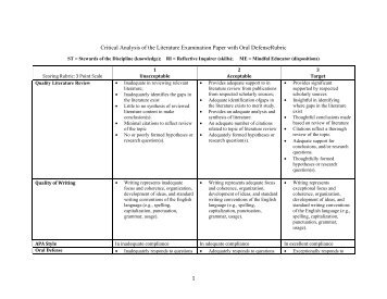 Critical Review Rubric