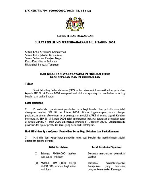 Surat Pekeliling Cawangan Hasil Bahagian Kewangan Bilangan 12 Tahun 2004