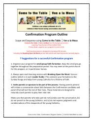 Confirmation Program Outline - Pastoral Planning