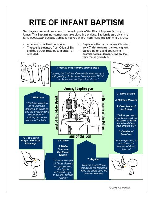 ks3 --- rite of infant baptism