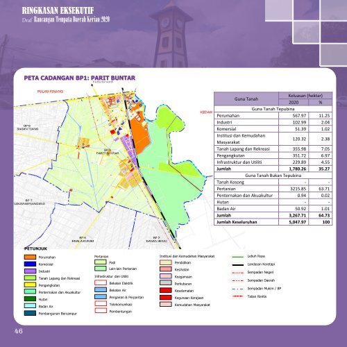 Laporan Ringkasan Eksekutif - ePublisiti - JPBD