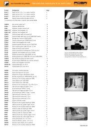 Vue d'ensemble des produits FOBA arrière-fonds, tables de prise de ...