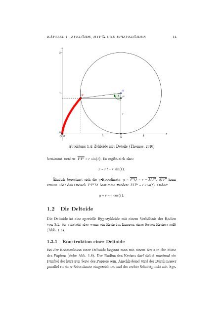 Kurven im Mathematikunterricht - idmthemen