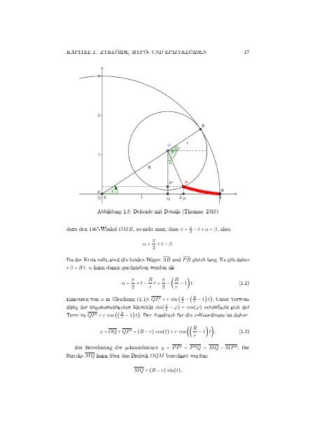 Kurven im Mathematikunterricht - idmthemen