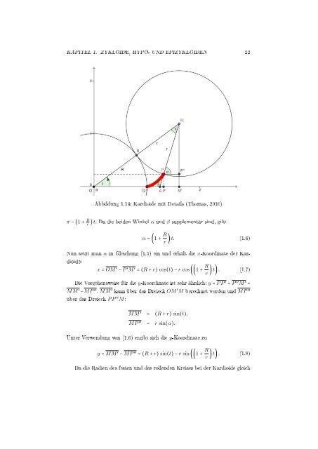 Kurven im Mathematikunterricht - idmthemen